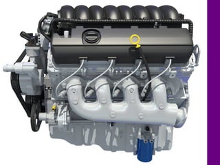 2014 V8 ENGINE | PPT