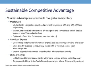 Sustainable Competitive Advantage
• Visa has advantages relative to its few global competitors
• MasterCard
• MasterCard’s transaction count and payment volume are 57% and 67% of Visa’s
respectively
• MasterCard needs to differentiate on both price and service level to win captive
business from Visa and gain share
• Optionality from Visa Europe (more on this later…)
• American Express
• Closed-loop system where American Express acts as acquirer, network, and issuer
• More directly exposed to regulatory risk as 60% of revenue comes from
interchange fees
• Growth opportunities limited to cardholders who are credit-worthy
• China UnionPay
• Unlikely non-Chinese issuing banks will choose to issue a China UnionPay card
• Consequently China UnionPay is focused on markets where Chinese citizens travel
Source: Visa, MasterCard, and American Express SEC filings
 