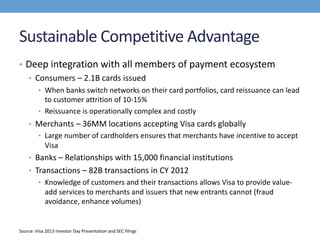 Sustainable Competitive Advantage
• Deep integration with all members of payment ecosystem
• Consumers – 2.1B cards issued
• When banks switch networks on their card portfolios, card reissuance can lead
to customer attrition of 10-15%
• Reissuance is operationally complex and costly
• Merchants – 36MM locations accepting Visa cards globally
• Large number of cardholders ensures that merchants have incentive to accept
Visa
• Banks – Relationships with 15,000 financial institutions
• Transactions – 82B transactions in CY 2012
• Knowledge of customers and their transactions allows Visa to provide value-
add services to merchants and issuers that new entrants cannot (fraud
avoidance, enhance volumes)
Source: Visa 2013 Investor Day Presentation and SEC filings
 