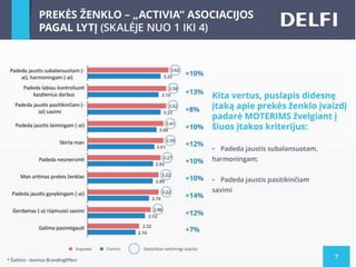 2014 vasaris pitch presentation case studies