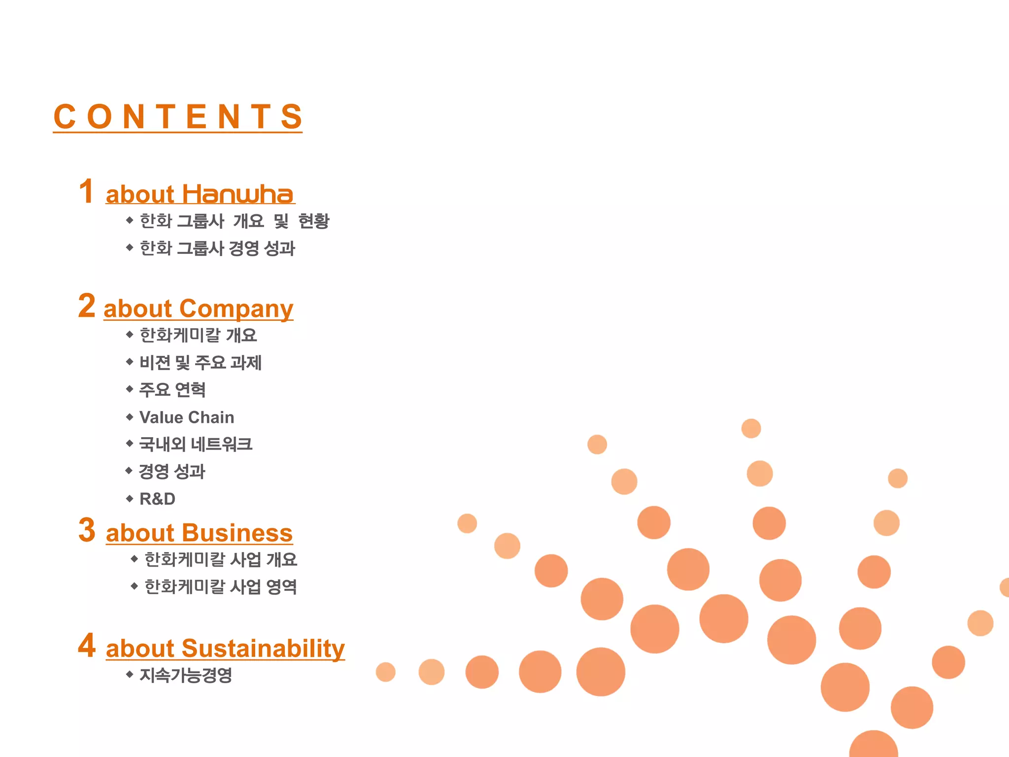 C O N T E N T S
1 about
 한화 그룹사 개요 및 현황
 한화 그룹사 경영 성과
2 about Company
 한화케미칼 개요
 비젼 및 주요 과제
 주요 연혁
 Value Chain
 국내외 네트워크
 경영 성과
 R&D
3 about Business
 한화케미칼 사업 개요
 한화케미칼 사업 영역
4 about Sustainability
 지속가능경영
Hanwha
 