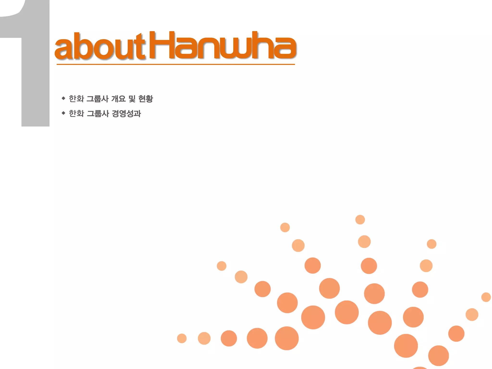 about
 한화 그룹사 개요 및 현황
 한화 그룹사 경영성과
Hanwha
 