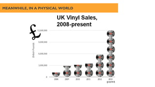 MEANWHILE, IN A PHYSICAL WORLD	


 