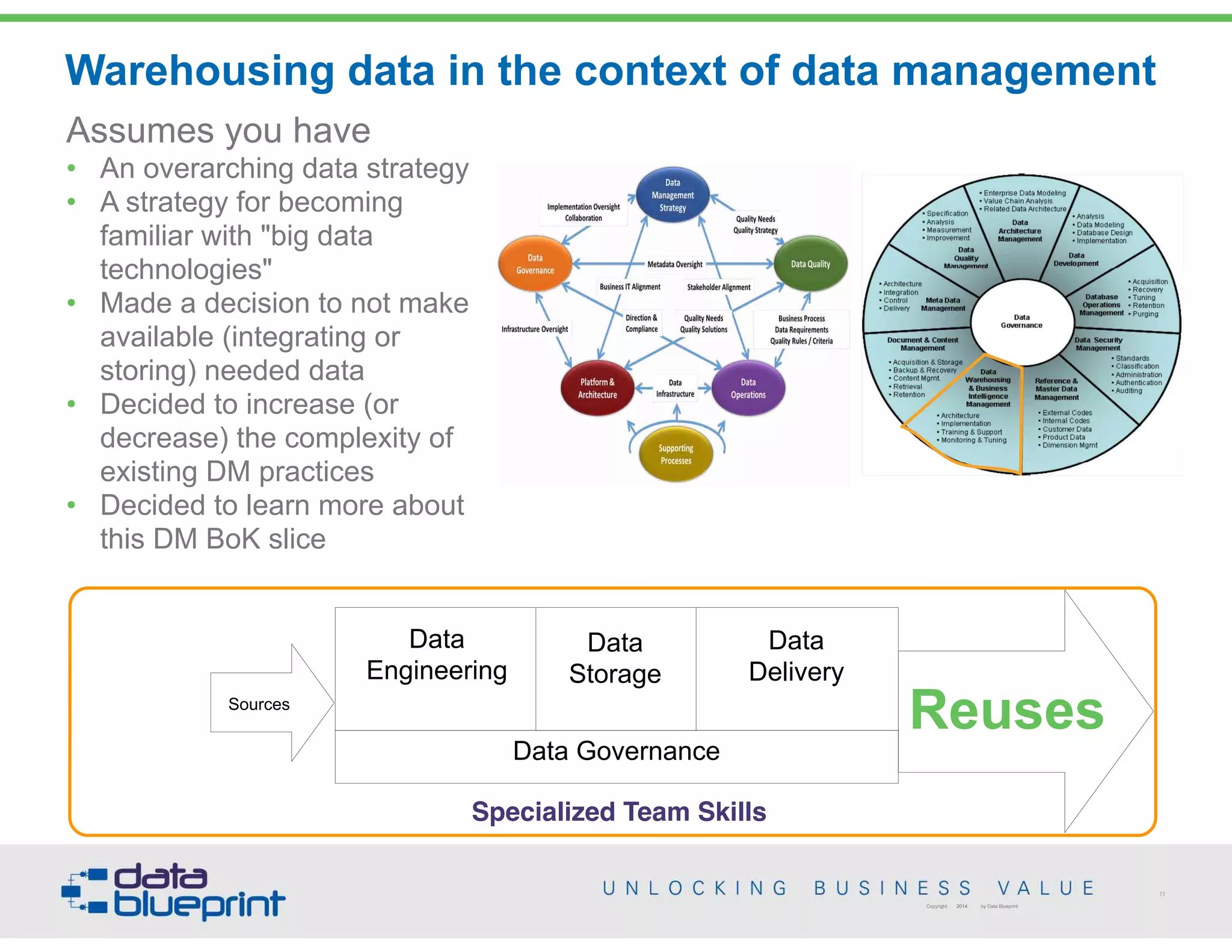Warehousing data in the context of data management
11
Copyright 2014 by Data Blueprint
Assumes you have
• An overarching data strategy
• A strategy for becoming
familiar with "big data
technologies"
• Made a decision to not make
available (integrating or
storing) needed data
• Decided to increase (or
decrease) the complexity of
existing DM practices
• Decided to learn more about
this DM BoK slice
UsesReusesSources
Data Governance
 
Data
Engineering
 
Data  
Delivery
 
Data 
Storage
Specialized Team Skills
 