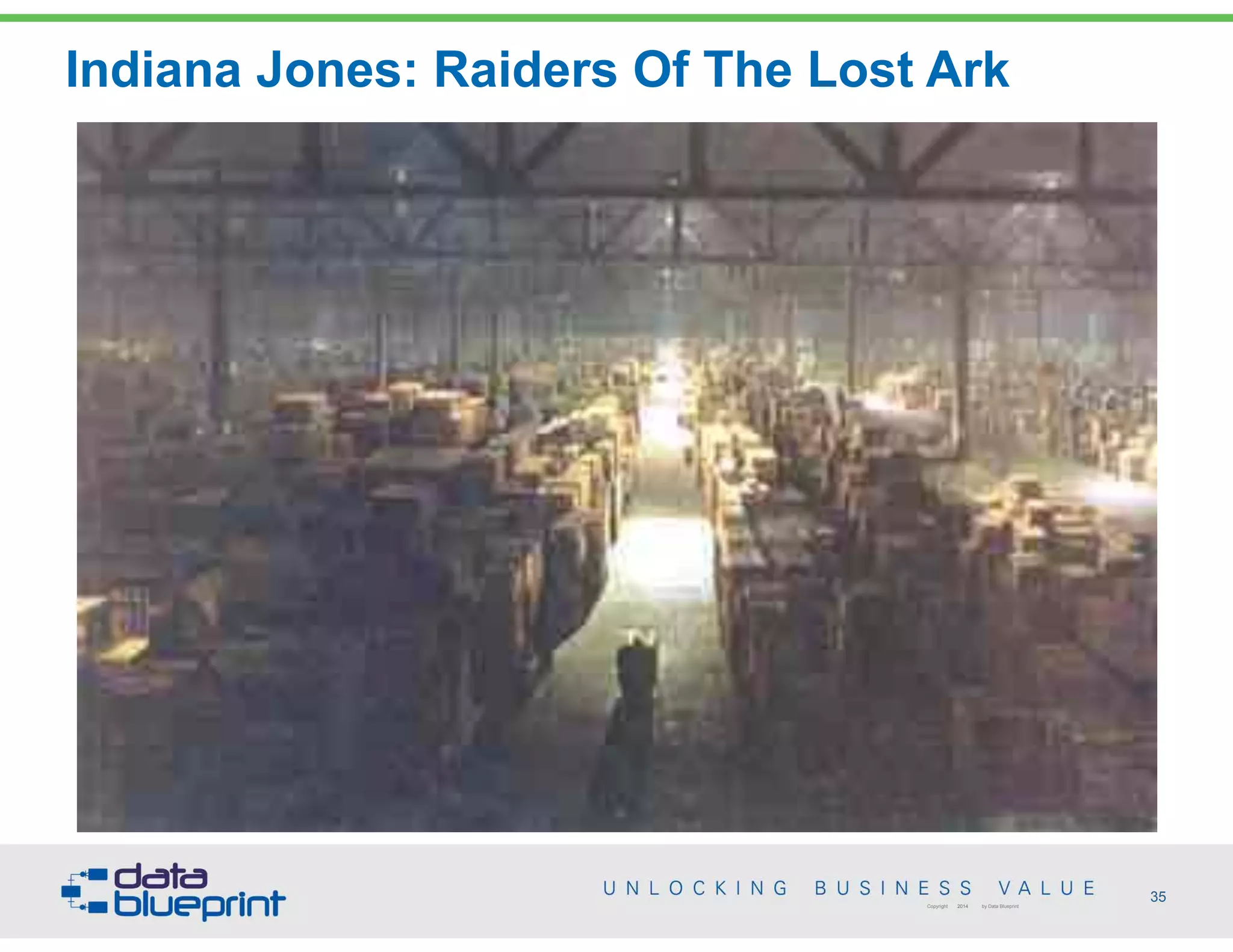 Indiana Jones: Raiders Of The Lost Ark
35Copyright 2014 by Data Blueprint
 