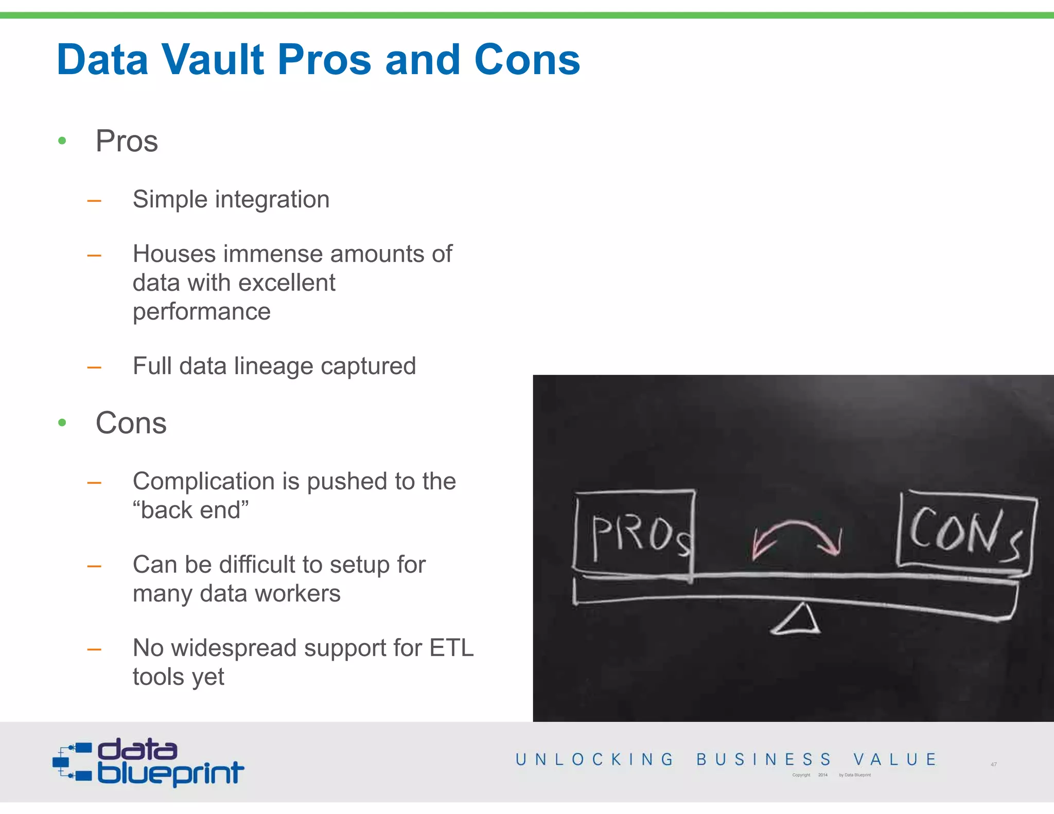 Data Vault Pros and Cons
47
Copyright 2014 by Data Blueprint
• Pros
– Simple integration
– Houses immense amounts of
data with excellent
performance
– Full data lineage captured
• Cons
– Complication is pushed to the
“back end”
– Can be difficult to setup for
many data workers
– No widespread support for ETL
tools yet
 