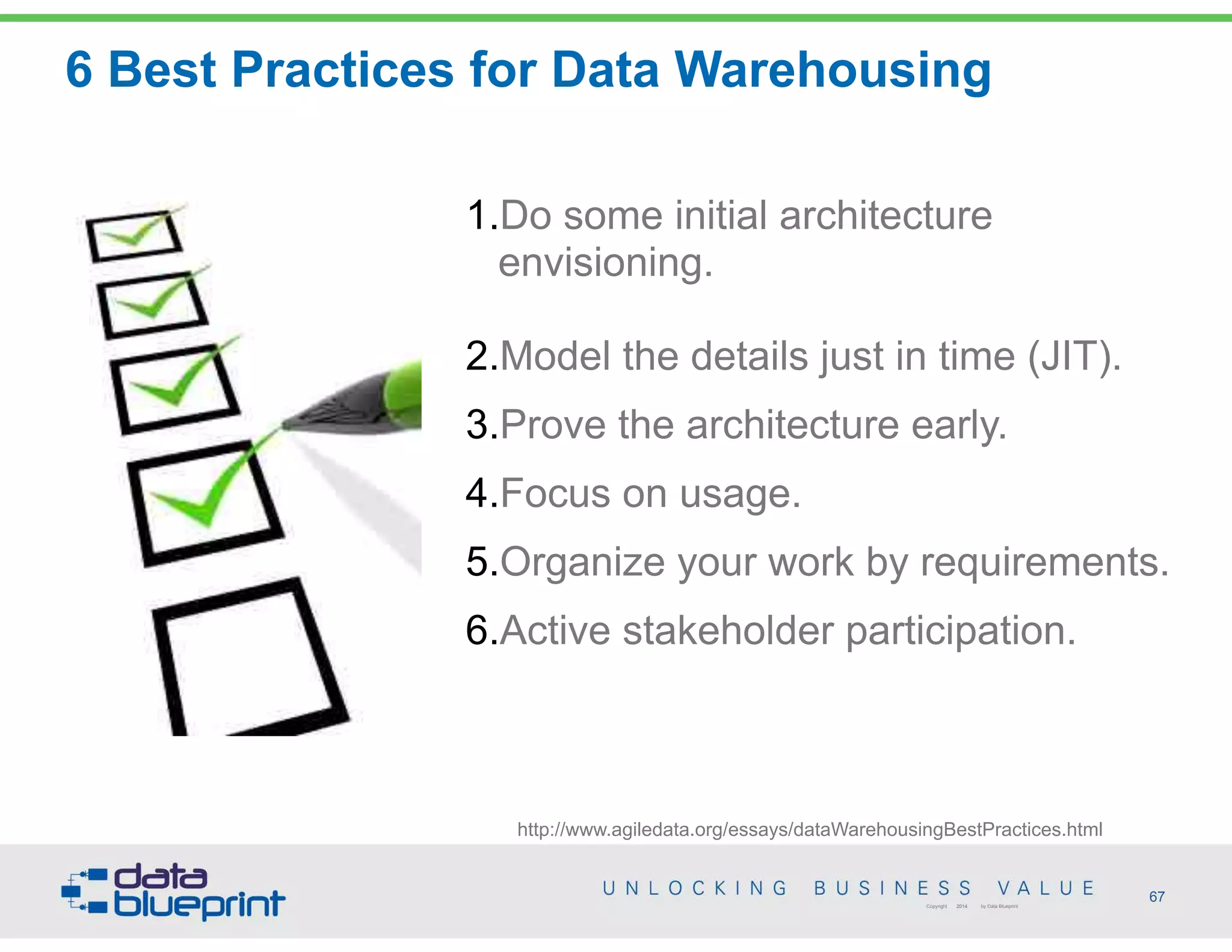 6 Best Practices for Data Warehousing
67Copyright 2014 by Data Blueprint
1.Do some initial architecture
envisioning.
2.Model the details just in time (JIT).
3.Prove the architecture early.
4.Focus on usage.
5.Organize your work by requirements.
6.Active stakeholder participation.
http://www.agiledata.org/essays/dataWarehousingBestPractices.html
 