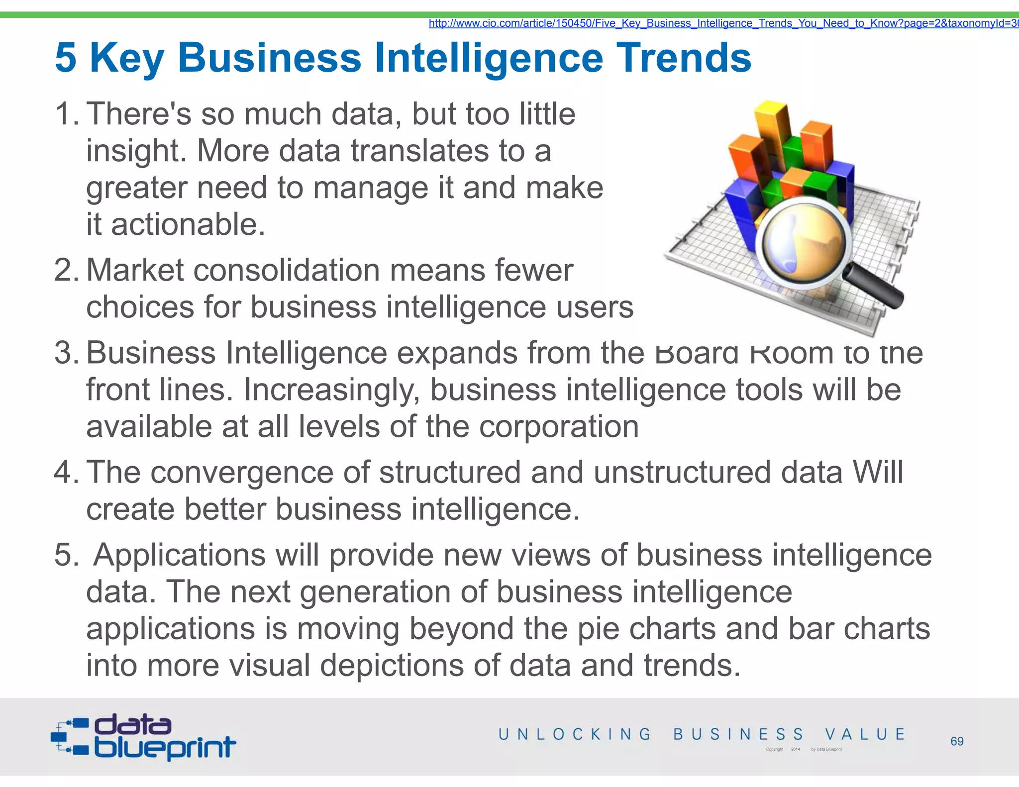 5 Key Business Intelligence Trends
69Copyright 2014 by Data Blueprint
1. There's so much data, but too little  
insight. More data translates to a  
greater need to manage it and make  
it actionable.
2. Market consolidation means fewer  
choices for business intelligence users.
3. Business Intelligence expands from the Board Room to the
front lines. Increasingly, business intelligence tools will be
available at all levels of the corporation
4. The convergence of structured and unstructured data Will
create better business intelligence.
5. Applications will provide new views of business intelligence
data. The next generation of business intelligence
applications is moving beyond the pie charts and bar charts
into more visual depictions of data and trends.
http://www.cio.com/article/150450/Five_Key_Business_Intelligence_Trends_You_Need_to_Know?page=2&taxonomyId=30
 