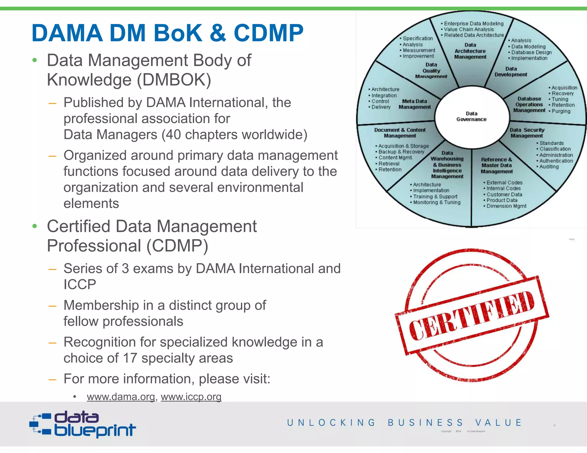 DAMA DM BoK & CDMP
9
Copyright 2014 by Data Blueprint
• Data Management Body of
Knowledge (DMBOK)
– Published by DAMA International, the
professional association for  
Data Managers (40 chapters worldwide)
– Organized around primary data management
functions focused around data delivery to the
organization and several environmental
elements
• Certified Data Management
Professional (CDMP)
– Series of 3 exams by DAMA International and
ICCP
– Membership in a distinct group of  
fellow professionals
– Recognition for specialized knowledge in a  
choice of 17 specialty areas
– For more information, please visit:
• www.dama.org, www.iccp.org
 