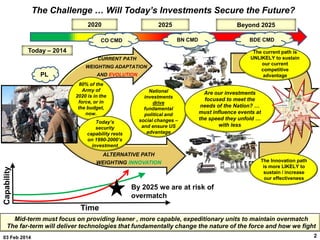 The Challenge … Will Today’s Investments Secure the Future?
2020

2025

Beyond 2025
BN CMD

CO CMD

BDE CMD

Today – 2014

The current path is
UNLIKELY to sustain
our current
competitive
advantage

CURRENT PATH
WEIGHTING ADAPTATION

PL

AND EVOLUTION
80% of the
Army of
2020 is in the
force, or in
the budget,
now.
Today’s
security
capability rests
on 1990-2000’s
investment

National
investments
drive
fundamental
political and
social changes –
and ensure US
advantage

Are our investments
focused to meet the
needs of the Nation? …
must influence events at
the speed they unfold …
with less

Capability

ALTERNATIVE PATH
WEIGHTING INNOVATION

1

The Innovation path
is more LIKELY to
sustain / increase
our effectiveness

By 2025 we are at risk of
overmatch

Time

Mid-term must focus on providing leaner , more capable, expeditionary units to maintain overmatch
The far-term will deliver technologies that fundamentally change the nature of the force and how we fight
03 Feb 2014

2

 