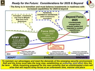 Ready for the Future: Considerations for 2025 & Beyond
The Army is in transition and must balance investments in readiness with
increased capabilities for 2025 & beyond
Innovation , Investment
and Time to Mitigate
Risk from Force
Reductions

POTENTIAL
OVERMATCH ADVANTAGE
(with investment &
innovation)

Force 2025
ARMY 2020
A more globally
responsive force,
capable of decisive
action across the
ROMO

2014

Field Army 2020, while
focusing on Force 2025 and
rebalancing S&T

2040

Beyond Force
2025
A fundamentally
changed force,
uniquely enabled and
organized to conduct
expeditionary
maneuver

A leaner, more
lethal,
expeditionary, and
agile force than
today
POTENTIAL
OVERMATCH RISK
Achieve Force 2025,
Maintain Overmatch and set
conditions for fundamental change

Achieve Force 2030-2040,
Potential to Fundamentally the
Change Army

ADAPT ……………..…………….. EVOLVE ……………………... INNOVATE
To maintain our advantages and meet the demands of the emerging security environment,
DoD and the Army must take the long view, establishing an enduring, joint effort thru the
far term … While remaining prepared for the near-certainty that an unanticipated crisis will
arise that will require Army forces at an unforeseen time, manner and place
4

 