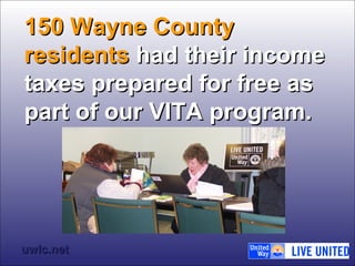 115500 WWaayynnee CCoouunnttyy 
rreessiiddeennttss hhaadd tthheeiirr iinnccoommee 
ttaaxxeess pprreeppaarreedd ffoorr ffrreeee aass 
ppaarrtt ooff oouurr VVIITTAA pprrooggrraamm.. 
uuwwllcc..nneett 
 