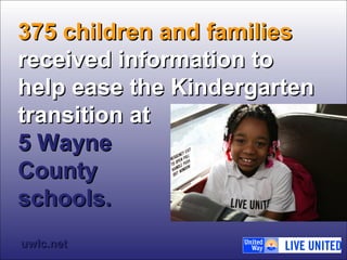 337755 cchhiillddrreenn aanndd ffaammiilliieess 
rreecceeiivveedd iinnffoorrmmaattiioonn ttoo 
hheellpp eeaassee tthhee KKiinnddeerrggaarrtteenn 
ttrraannssiittiioonn aatt 
55 WWaayynnee 
CCoouunnttyy 
sscchhoooollss.. 
uuwwllcc..nneett 
 