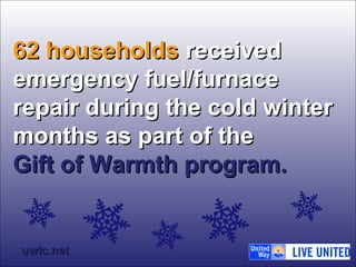 6622 hhoouusseehhoollddss rreecceeiivveedd 
eemmeerrggeennccyy ffuueell//ffuurrnnaaccee 
rreeppaaiirr dduurriinngg tthhee ccoolldd wwiinntteerr 
mmoonntthhss aass ppaarrtt ooff tthhee 
GGiifftt ooff WWaarrmmtthh pprrooggrraamm.. 
uuwwllcc..nneett 
 