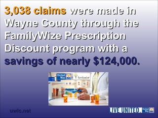 33,,003388 ccllaaiimmss wweerree mmaaddee iinn 
WWaayynnee CCoouunnttyy tthhrroouugghh tthhee 
FFaammiillyyWWiizzee PPrreessccrriippttiioonn 
DDiissccoouunntt pprrooggrraamm wwiitthh aa 
ssaavviinnggss ooff nneeaarrllyy $$112244,,000000.. 
uuwwllcc..nneett 
 