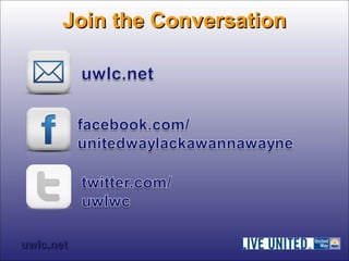 JJooiinn tthhee CCoonnvveerrssaattiioonn 
uuwwllcc..nneett 
 