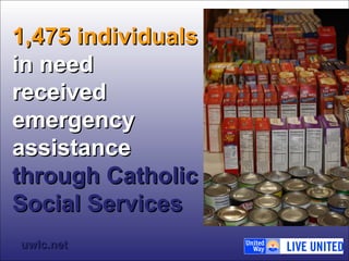 11,,447755 iinnddiivviidduuaallss 
iinn nneeeedd 
rreecceeiivveedd 
eemmeerrggeennccyy 
aassssiissttaannccee 
tthhrroouugghh CCaatthhoolliicc 
SSoocciiaall SSeerrvviicceess 
uuwwllcc..nneett 
 