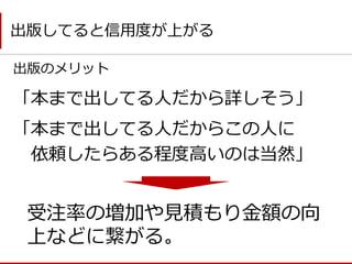 出版のメリット 
「本まで出してる人だから詳しそう」 
出版してると信用度が上がる 
「本まで出してる人だからこの人に 
依頼したらある程度高いのは当然」 
受注率の増加や見積もり金額の向 上などに繋がる。  