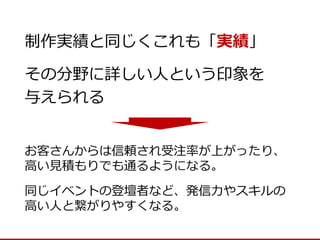 その分野に詳しい人という印象を 
与えられる 
制作実績と同じくこれも「実績」 
お客さんからは信頼され受注率が上がったり、 高い見積もりでも通るようになる。 
同じイベントの登壇者など、発信力やスキルの 高い人と繋がりやすくなる。  