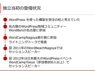 WordPress を使った構築を受注の柱と考えていた 
名古屋のWordPress地域コミュニティー WordBench名古屋に参加 
WordCampNagoya実行員に参加 
ライトニングトークで発表 
翌 2011年のWordBeachNagoyaでは セッションスピーカー 
翌 2012年は日本最大のWordPressイベント WordCampTokyo（参加者800人以上）で セッションスピーカー 
独立当初の登壇状況  