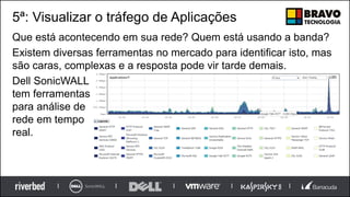 5ª: Visualizar o tráfego de Aplicações
Que está acontecendo em sua rede? Quem está usando a banda?
Existem diversas ferramentas no mercado para identificar isto, mas
são caras, complexas e a resposta pode vir tarde demais.
Dell SonicWALL
tem ferramentas
para análise de
rede em tempo
real.
 