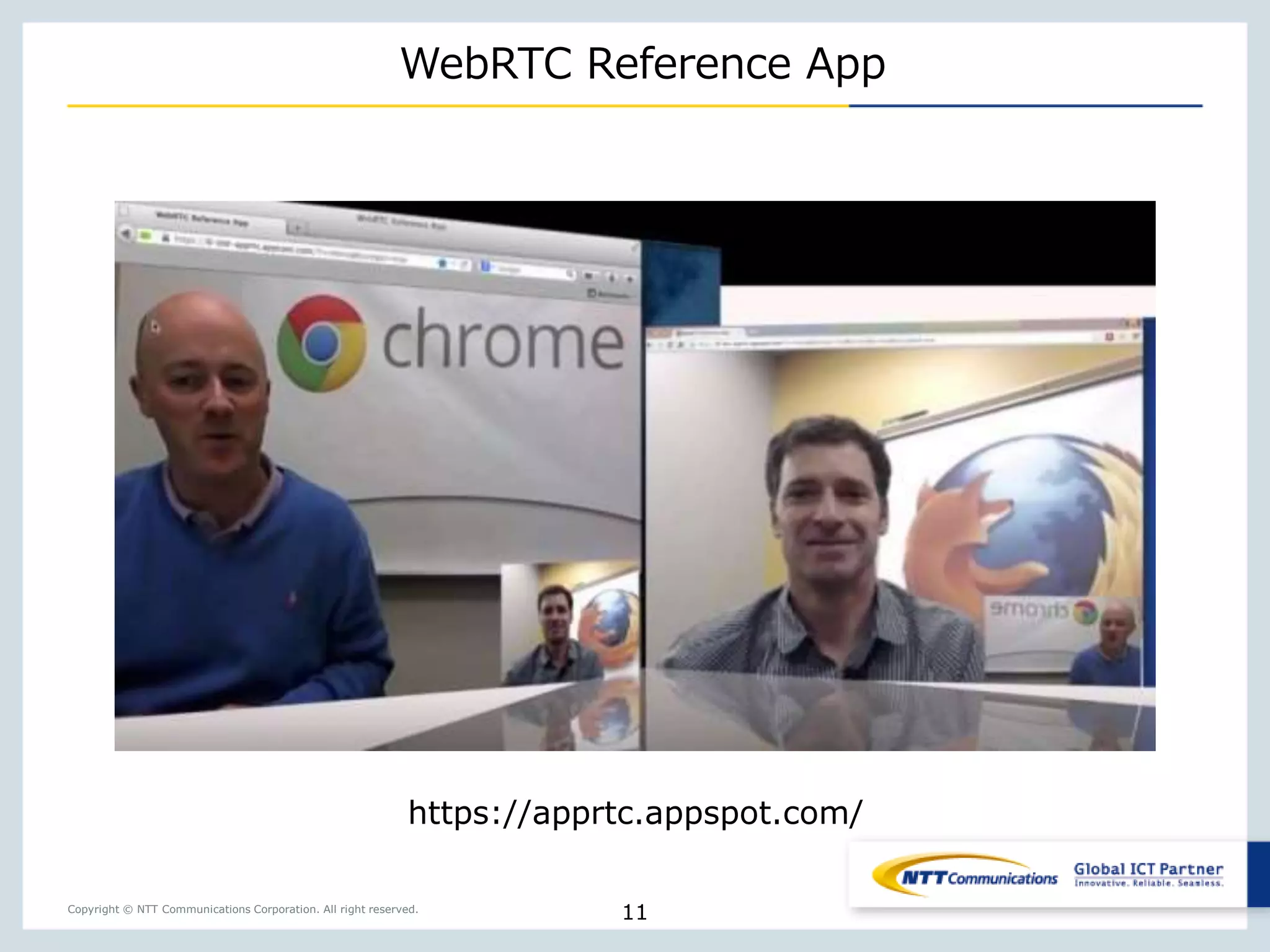 Copyright © NTT Communications Corporation. All right reserved.
WebRTC Reference App
11
https://apprtc.appspot.com/
 