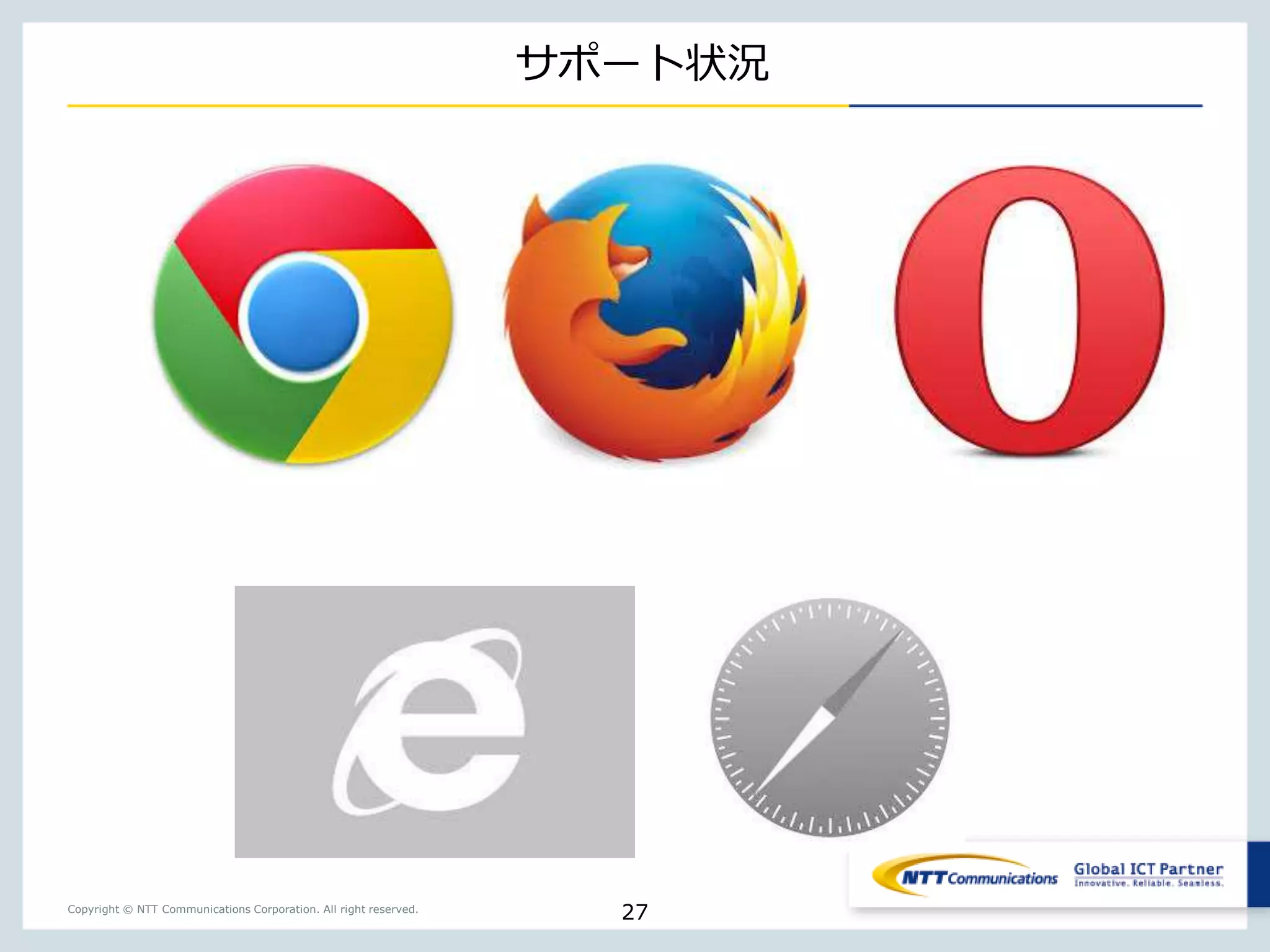 Copyright © NTT Communications Corporation. All right reserved.
サポート状況
27
 