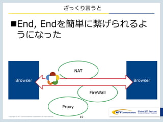 Copyright © NTT Communications Corporation. All right reserved.
ざっくり言うと
End, Endを簡単に繋げられるよ
うになった
10
Browser Browser
NAT
FireWall
Proxy
 