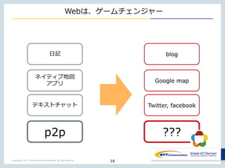 Copyright © NTT Communications Corporation. All right reserved.
Webは、ゲームチェンジャー
16
日記
ネイティブ地図
アプリ
テキストチャット
p2p
blog
Google map
Twitter, facebook
???
 