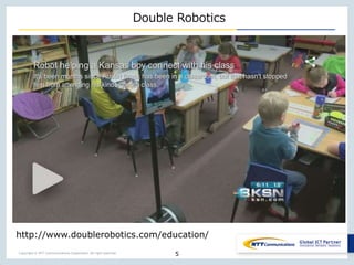 Copyright © NTT Communications Corporation. All right reserved.
Double Robotics
5
http://www.doublerobotics.com/education/
 
