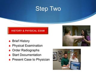 Step Two

S Brief History
S Physical Examination
S Order Radiographs
S Start Documentation
S Present Case to Physician

 