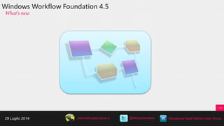Windows Workflow Foundation 4.5
What’s new
29 Luglio 2014 @felicepescatore Disciplined Agile Delivery Italy Groupwww.felicepescatore.it
 