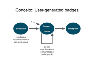 Conceito: User-generated badges
institution
learner
+
issuer
backpack
reputação
reconhecimento
competências
social
envolvimento
comunicação
participação
 