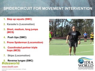 SPIDERCIRCUIT FOR MOVEMENT INTERVENTION 
1. Step up squats (SMC) 
2. Karaoke’s (Locomotion) 
3. Short, medium, long jumps 
(MCS) 
4. Push Ups (SMC) 
5. Prone Spiderman (Locomotion) 
6. Coordinated partner triple 
hops (MCS) 
7. Skips (Locomotion) 
8. Reverse lunges (SMC) 
#ideaworld 
www.ideafit.com 
© 2014 IDEA Health & Fitness Association. All Rights 
Reserved. 
 