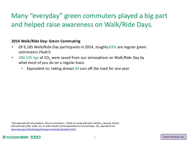 green commute initiative calculator