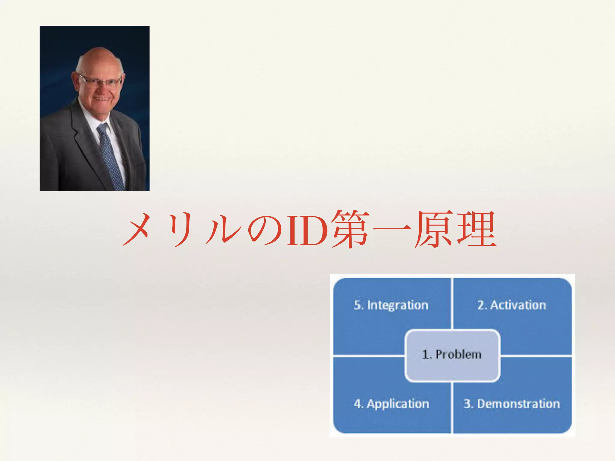 メリルのID第一原理 
 