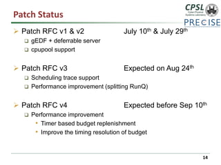 Patch Status 
Patch RFC v1 & v2July 10th& July 29th 
gEDF + deferrable server 
cpupool support 
Patch RFC v3Expected on Aug 24th 
Scheduling trace support 
Performance improvement (splitting RunQ) 
Patch RFC v4Expected before Sep 10th 
Performance improvement 
•Timer based budget replenishment 
•Improve the timing resolution of budget 
14 
 