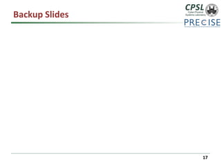 Backup Slides 
17 
 