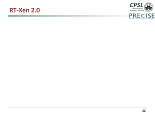 RT-Xen 2.0 
22 
 