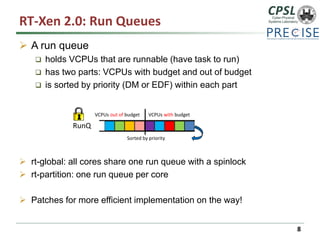 RT-Xen 2.0: Run Queues 
A run queue 
holds VCPUs that are runnable (have task to run) 
has two parts: VCPUs with budget and out of budget 
is sorted by priority (DM or EDF) within each part 
rt-global: all cores share one run queue with a spinlock 
rt-partition: one run queue per core 
Patches for more efficient implementation on the way! 
8 
RunQ 
VCPUs withbudget 
VCPUs out of budget 
Sorted by priority  