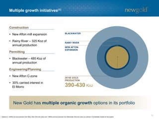 Multiple growth initiatives(1)
11
1. Based on ~325Koz annual production from Rainy River (first nine years) and ~485Koz annual production from Blackwater (first nine years) as outlined in the feasibility studies for the projects.
Construction
• New Afton mill expansion
• Rainy River – 325 Koz of
annual production
Permitting
• Blackwater – 485 Koz of
annual production
Engineering/Planning
• New Afton C-zone
• 30% carried interest in
El Morro
New Gold has multiple organic growth options in its portfolio
2015E GOLD
PRODUCTION
BLACKWATER
RAINY RIVER
NEW AFTON
EXPANSION
390-430 Koz
 