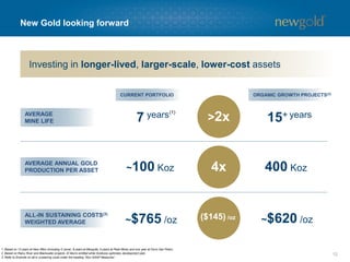 12
New Gold looking forward
15+ years
~$620 /oz
AVERAGE ANNUAL GOLD
PRODUCTION PER ASSET
ALL-IN SUSTAINING COSTS(3)
WEIGHTED AVERAGE
7 years
~100 Koz
~$765 /oz
CURRENT PORTFOLIO
>2x
4x
($145) /oz
ORGANIC GROWTH PROJECTS(2)
AVERAGE
MINE LIFE
Investing in longer-lived, larger-scale, lower-cost assets
1. Based on 13 years at New Afton (including C-zone), 8 years at Mesquite, 6 years at Peak Mines and one year at Cerro San Pedro.
2. Based on Rainy River and Blackwater projects. El Morro omitted while Goldcorp optimizes development plan.
3. Refer to Endnote on all-in sustaining costs under the heading “Non-GAAP Measures”.
400 Koz
(1)
 