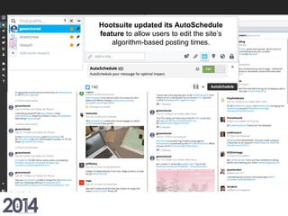 Hootsuite updated its AutoSchedule
feature to allow users to edit the site’s
algorithm-based posting times.
 