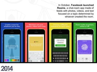 In October, Facebook launched
Rooms, a chat-room app made of
feeds with photos, videos, and text
focused on a topic determined by
whoever created the room.
 