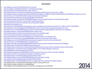 SOURCES
http://blog.vine.co/post/72113442134/vine-on-the-web
http://mashable.com/2014/01/13/twitters-redesigned-homepage/
http://mashable.com/2014/01/14/tumblr-adds-mentons/
http://www.nbcnews.com/tech/social-media/new-look-twitter-redesign-puts-pics-front-center-n27851
https://www.facebook.com/photo.php?fbid=567587973337709&set=a.196865713743272.42938.105225179573993&type=1&stream_ref=10
http://money.cnn.com/2014/02/19/technology/social/facebook-whatsapp/
http://socialsolutionscollective.com/benefits-googles-new-post-ads/
http://www.theverge.com/2014/3/11/5492800/instagram-shoots-for-global-expansion-with-big-android-update
http://socialsolutionscollective.com/new-twitter-advertising-options/
http://socialsolutionscollective.com/hootsuite-autoscheduler-update/
https://business.facebook.com/
http://variety.com/2014/digital/news/youtube-to-acquire-videogame-streaming-service-twitch-for-1-billion-sources-1201185204/
http://www.fool.com/investing/general/2014/08/30/is-amazons-twitch-deal-a-huge-blow-to-google-and-y.aspx
http://techcrunch.com/2014/05/13/yahoo-acquires-self-destructing-messaging-app-blink-which-will-soon-disappear/
http://blog.instagram.com/post/87703266532/new-creative-tools
https://www.facebook.com/business/news/restaurant-menus-facebook-pages
http://socialsolutionscollective.com/google-plus-introduces-stories/
https://www.facebook.com/business/news/Discover-and-Buy-Products-on-Facebook-Test
http://tapcommerce.tumblr.com/post/90380536007/tapcommerce-joins-the-twitter-family
http://blogs.wsj.com/cmo/2014/07/09/now-showing-on-instagram-tv-ads-from-tnt-and-showtime/
http://techcrunch.com/2014/09/03/why-is-facebook-down/
http://www.theverge.com/2014/9/10/6132699/facebook-testing-snapchat-like-ephemeral-posts-that-disappear
http://blog.rooms.me/post/100757996670/announcing-rooms
http://www.forbes.com/sites/amitchowdhry/2014/10/16/facebook-launches-disaster-notification-feature-safety-check/
https://blog.twitter.com/2014/introducing-twitter-flight-our-first-mobile-developer-conference
http://allfacebook.com/facebook-groups_b136279
http://www.fastcompany.com/3034756/the-technical-secret-to-the-success-of-the-ice-bucket-challenge
https://newsroom.fb.com/news/2014/12/updates-to-facebook-search/
http://blog.hubspot.com/marketing/like-gating-facebook-expires
http://blog.instagram.com/post/102294612077/discovery-and-caption-editing
https://twitter.com/theellenshow/status/440322224407314432
http://blog.linkedin.com/2014/10/06/new-ways-to-engage-with-whos-viewed-your-linkedin-profile/
http://blog.pinterest.com/post/97752146714/pin-tip-pin-on-the-go-with-ios-8
https://www.youtube.com/watch?v=zKx2B8WCQuw
http://adage.com/article/digital/snapchat-s-advertiser-messaging-service-tv/295473/
 