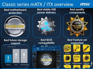 Classic series mATX / ITX overview
Best motherboard
protection
Best stable USB
power delivery
Best future storage
support
Best BIOS
compatibility
Best quality
components
Best Feature set
supported
 