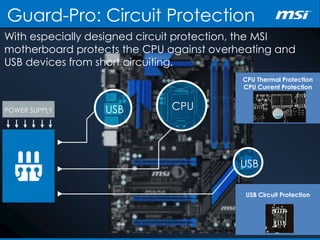 CPU Thermal Protection
CPU Current Protection
With especially designed circuit protection, the MSI
motherboard protects the CPU against overheating and
USB devices from short circuiting.
Guard-Pro: Circuit Protection
POWER SUPPLY CPUUSB
USB
USB Circuit Protection
 