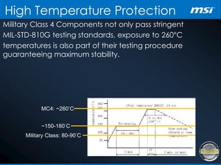 Military Class 4 Components not only pass stringent
MIL-STD-810G testing standards, exposure to 260°C
temperatures is also part of their testing procedure
guaranteeing maximum stability.
High Temperature Protection
MC4: ~260°C
~150-180°C
Military Class: 80-90°C
 