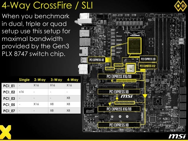 MSI Z97 Overclocking motherboards