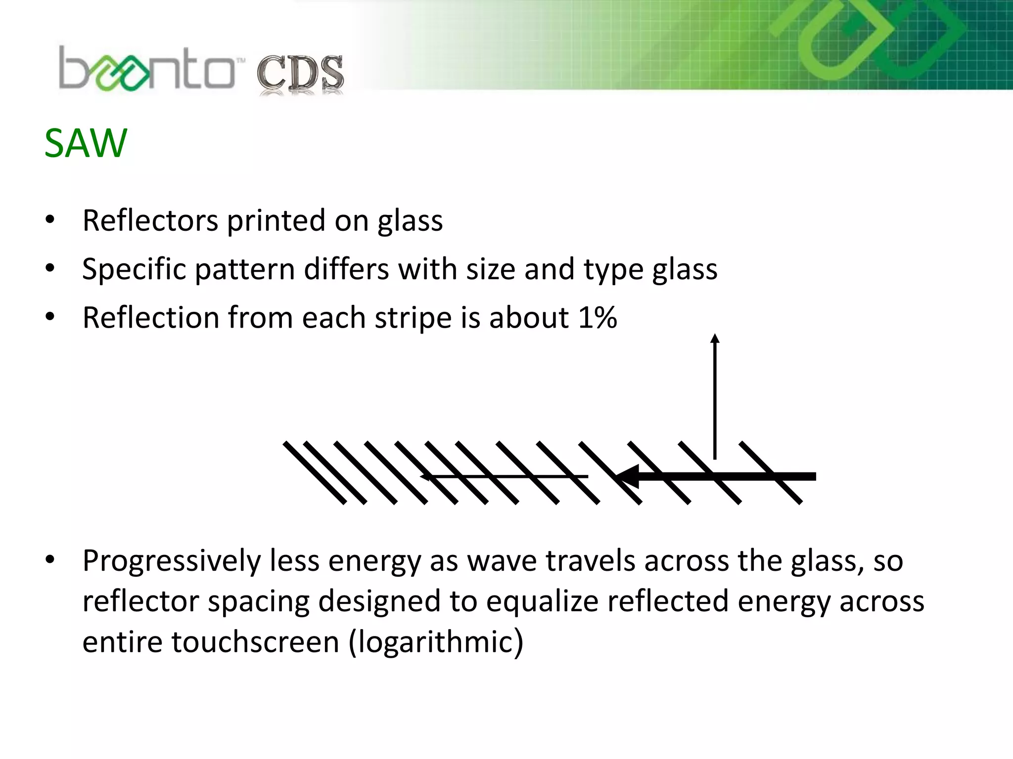 • Reflectors printed on glass
• Specific pattern differs with size and type glass
• Reflection from each stripe is about 1%
• Progressively less energy as wave travels across the glass, so
reflector spacing designed to equalize reflected energy across
entire touchscreen (logarithmic)
SAW
 